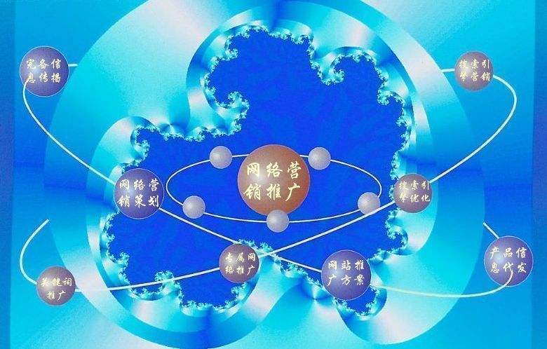 腾冲新媒体运营企业需要掌握的网络推广技巧有哪些