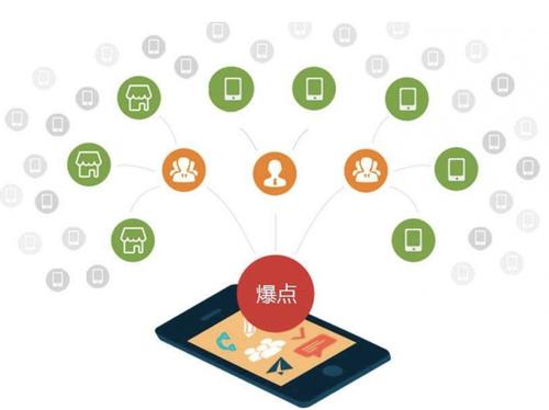 腾冲为什么越来越多的企业通过软文营销来引流